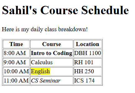 Sahil Day 7 Browser Preview